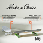 Apollo - Mini Longboard - Classic Green Midi -