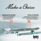 Apollo - Mini - Longboard - Savaii - 27" Midi Cruiser als Komplett-Board -