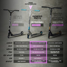 Apollo - High End Stunt Scooter - Genesis Pro X Stuntscooter mit ABEC 9 Kugellagern - Full Rainbow